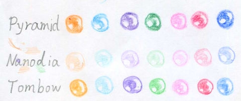 _nanodcolorsamp.png